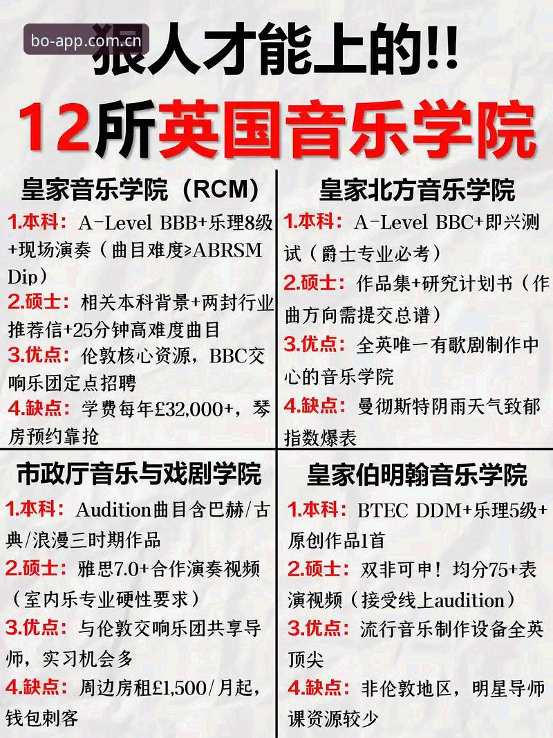 必博体育平台2026版beplay中国官网入口使用指南｜从下载到登录完整攻略