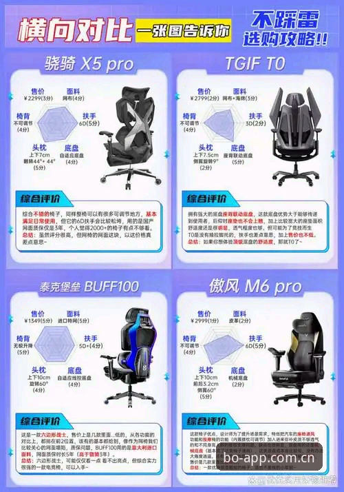 必博体育平台beplay电脑端网页版功能详解与使用指南